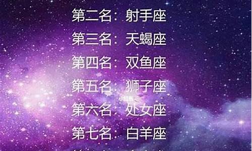 十二星座谁最漂亮男-12星座中谁最漂亮男